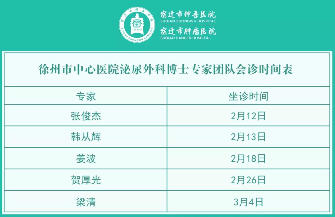 每周五、周六！宿遷市鐘吾醫(yī)院特邀徐州市中心醫(yī)院泌尿外科博士專家團(tuán)隊(duì)會(huì)診(圖2)